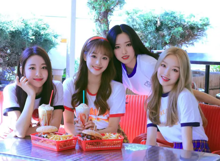 Loona yyxy