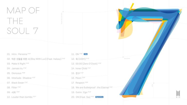 BTS Map Of The Soul 7 Tracklist