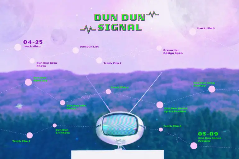 Oh My Girl – Dear OHMYGIRL / Dun Dun Schedule