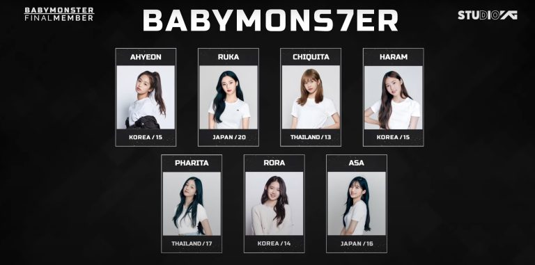 BABYMONSTER Members Age (Updated Current Age) And Debut Age - K-Pop ...