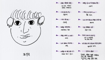 BTS FESTA 2020 Profile Jimin Jungkook BTS FESTA 2020 Profile Jimin Jungkook