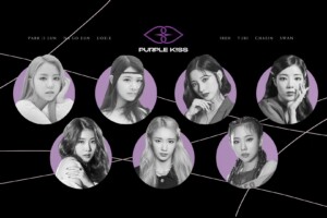 Purple Kiss Members Profile