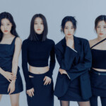 ARTMS Profile Group ARTMS Profile Group