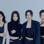 ARTMS Profile Group ARTMS Profile Group